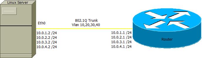 Linuxproject.jpg