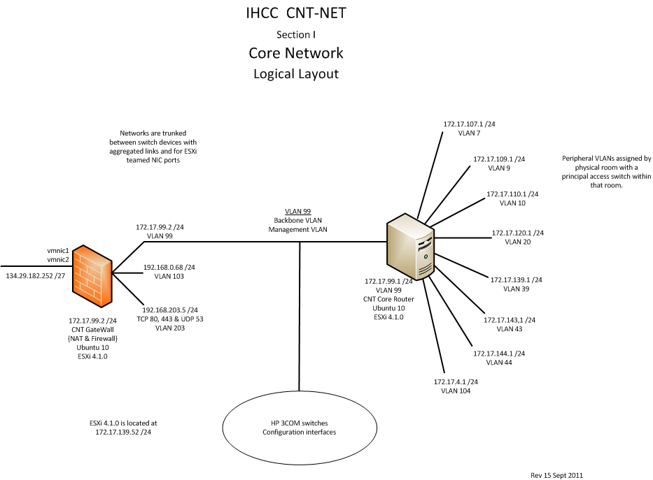 CNT-NET-1.png