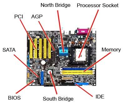 Motherboard-callouts.jpg