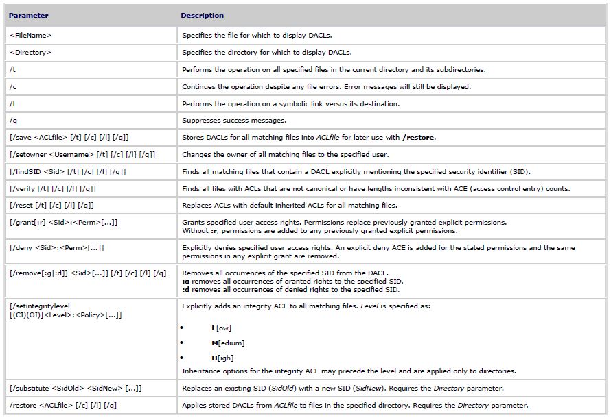 Parameters.jpg