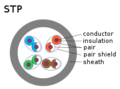 220px-STP-cable svg.png