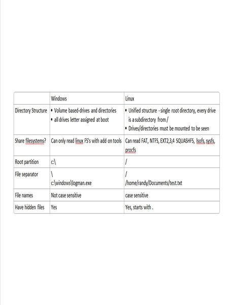 File:Comparison.jpg