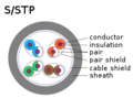 Thumbnail for version as of 15:06, 5 March 2010