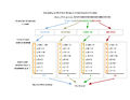 Thumbnail for version as of 02:47, 5 May 2011