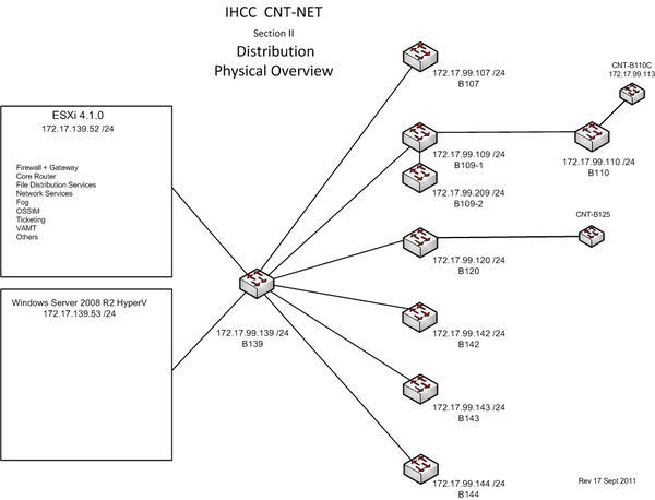 CNT-NET-2.png