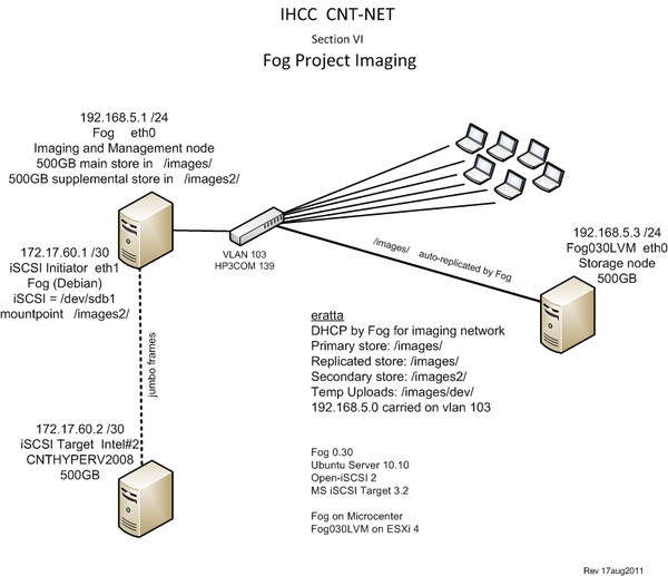 CNT-NET-6.png