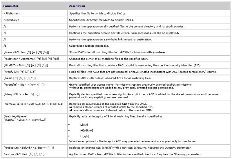 File:Parameters.jpg