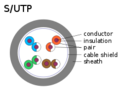 Thumbnail for version as of 15:08, 5 March 2010