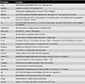 Thumbnail for version as of 01:47, 5 March 2012