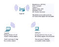 Thumbnail for version as of 08:10, 30 July 2010